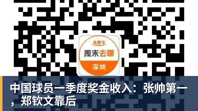 中国球员一季度奖金收入：张帅第一，郑钦文靠后
