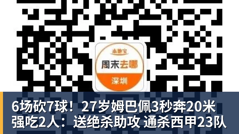6场砍7球!27岁姆巴佩3秒奔20米强吃2人:送绝杀助攻 通杀西甲23队